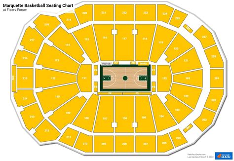 fiserv forum concert seating|fiserv forum seating chart marquette.